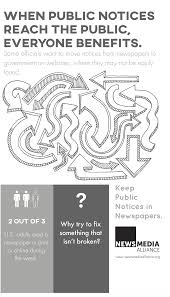 BUSINESS OBSERVER FORECLOSURE SALES