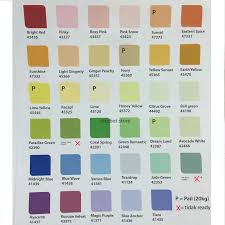 Maybe you would like to learn more about one of these? Katalog Warna Cat Catylac 2017
