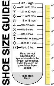 6 Month Old Baby Leg Measurements Google Search Crochet