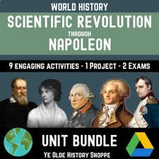 What Obstacles Did Participants In The Scientific Revolution | Quizlet