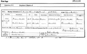 Andrew Beattie (1860-1923)