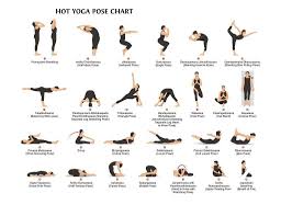 Bikram Yoga Poses Names Hot Yoga Poses Yoga Poses Chart