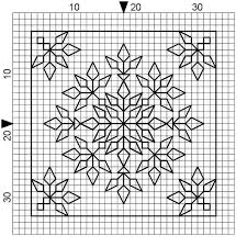 Craft forums with patterns, project ideas, craft advice and more. Gallery Ru Foto 59 Blackwork Jozephina Blackwork Patterns Blackwork Cross Stitch Blackwork Embroidery Patterns