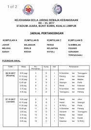 February 26, 2020 · jadual perlawanan bawah 12, bawah 15, bawah 18 Terkini Jadual Persatuan Bola Jaring Malaysia Facebook