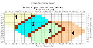 Evan Picone Dress Size Chart Best Picture Of Chart