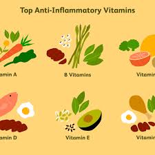 Shop vitamins and supplements for all your health concerns. The Best Vitamins For Fighting Inflammation
