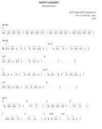 ★ lagump3downloads.net on lagump3downloads.net we do not stay all the mp3 files as they are in different websites from which we collect links in mp3 format, so that we do not violate any copyright. Play The Piano Not Angka Night Changes One Direction