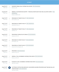 Get dhl express shipping rate quotes, find shipping services and schedule a courier pickup in mydhl+! Wta How Long Dhl Global Mail From Us To Malaysia