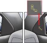 Blind Spot Warning & More - My Car Does What