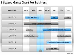 strategic planning staged gantt chart for business