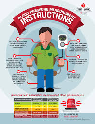 Monitor Your Blood Pressure At Home Health Improvement