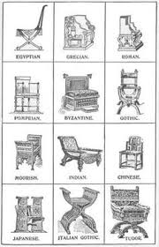 Chair Styles Egyptian 3000 Bc To 500 Bc Grecian 700 Bc To 200 Bc Roman 750 Bc To 450 Ad Pompeia Furniture Styles Guide Antique Chairs Furniture Styles