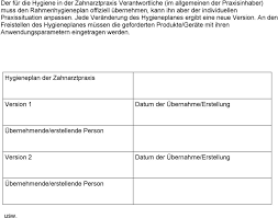 Zahnarzt jürgen rerich deu;rus 20.02.2011 zahnarztpraxis in augsburg. Hygieneplan Mit Internen Arbeitsanweisungen Fur Die Zahnarztpraxis Pdf Free Download