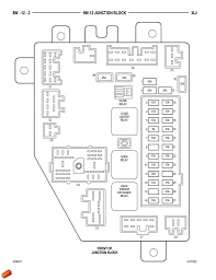 1998 cherokee fuse diagram wiring diagrams