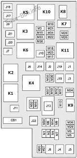 New oem mopar fuse relay distribution box 2008. Dodge Nitro Engine Fuse Box Wiring Diagram Insure Close Notebook Close Notebook Viagradonne It