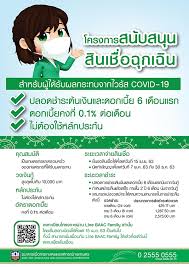 เปิดรับฝาก ตั้งแต่วันที่ 17 พฤษภาคม 2562 เป็นต้นไป ที่ ธ.ก.ส.ทุกสาขาทั่วประเทศ และสามารถรับฝากผ่านช่องทางบริการ ธ.ก.ส. à¸ à¸²à¸§à¸ªà¸²à¸£ à¸ à¸ à¸ª