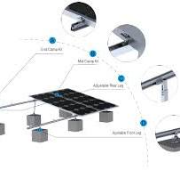 Wie Beton Die Montage Von Solarmodulen Unterstützt: Solides ...