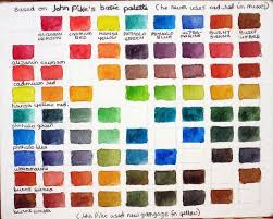 watercolor mixing chart basic palette watercolor chart