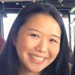 Anna Glidden's Instagram, Twitter & Facebook