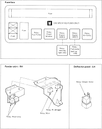 We are looking for wiring diagrams for the glow plugs for a 2005 isuzu npr cab over. Nm 8764 91 Isuzu Npr Fuse Diagram Free Diagram