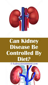 Kidney Transplant Nursing Kidney Disease Kidney Disease Symptoms Kidney Cleanse