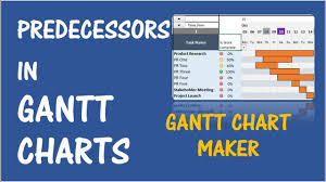 How To Implement Predecessors In Gantt Charts