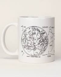 These Mugs Offer Coffee With A Side Of Science Magnificent