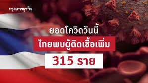 63) ในไทยเพิ่มขึ้น 34 ราย เป็นผู้ติดเชื้อในประเทศ จากจังหวัดสมุทรสาคร 12 ราย ส่งผลให้มีผู้ป่วยยืนยันสะสม 4,331 ราย V3usyopjc4ad0m