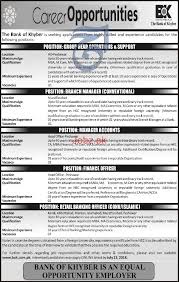 They're responsible for hiring and managing all branch employees the complete career guide to be a bank branch manager: The Bank Of Khyber Bok Branch Manager Jobs 2021 Job Advertisement Pakistan