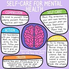 Self Care For Mental Health Blessing Manifesting