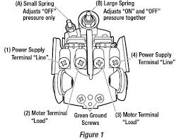 R 5 ra 1600 b wiring diagram pressure transmitter (optional). Water Pump Pressure Switch 40 60 Psi Pump Pressure Switches