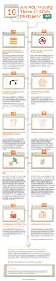 Are You Making These 10 Ddd Mistakes Ddd Domain Driven Design How To Make