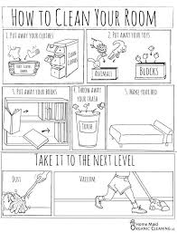 How To Clean Your Room This Handy Poster Breaks It Down Into Basic Steps Print And Hang It Up In Your Kid S Clean Room Cleaning Kids Room Room Cleaning Tips