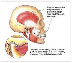 Jaw Pain Temporomandibular Joint Pain Complete Spine And Pain Care