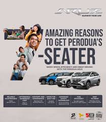 Perodua keluarkan jenama aksesori, gearup bisnes via. Perodua Puchong Roda Kayangan Sales Sdn Bhd