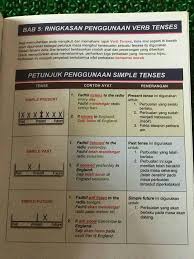 Kursus general english adalah direka untuk memenuhi keperluan di semua aspek dalam pelajaran bahasa inggeris. Buku Ni Sangat Mudah Untuk Tingkatkan Buku English Mudah Facebook