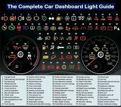 Dashboard Lights Life Hacks Car Hacks Car Maintenance