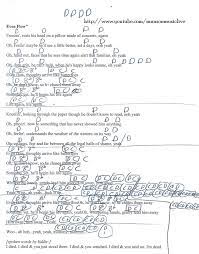 Even Flow Pearl Jam Guitar Chord Chart Learn Guitar Songs Ukulele Chords Songs Easy Guitar Songs