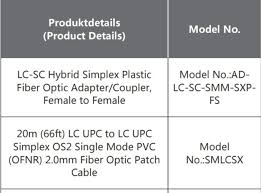 Image result for site:byggahus.se dra internet