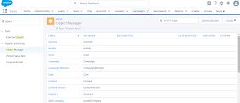 Pin By Astrea It On Salesforce Design System User Interface Design Salesforce