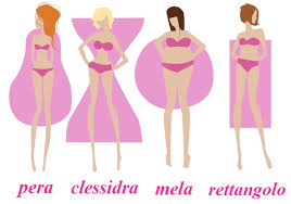 Il sarto migliore prenderà le misure di tutto, nuca, spalle scelte stoffa e taglio e prese le misure, risolti tutti i dettagli, pensi di aver finito, e invece stai quasi. Vestiti Da Cerimonia Curvy E Su Misura Come Ordinare Online Blog Miamastore