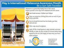The strongest risk factor for developing skin cancer is ultraviolet (uv) ray exposure, typically from the sun. Melanoma Network Of Canada Annette Cyr Chair Mnc Ppt Download