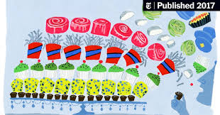 Are You A Carboholic Why Cutting Carbs Is So Tough The New York Times