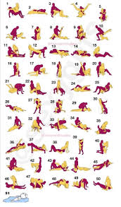 Gee_Tangi 💫 on X: After missionary and doggy style , paife what sex  position should we move on with?🍑🍆 weatherposition  t.coGbr7UTkydf  X