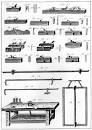 Kết quả hình ảnh cho timber woodworking