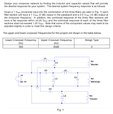 solved design your crossover network by finding the induc