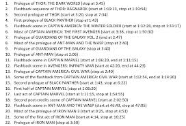 Explore marvel movies & the marvel cinematic universe (mcu) on the official site of marvel entertainment! Marvel Fan Puts Every Scene From All 23 Mcu Movies In Chronological Order