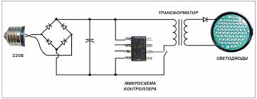 как сделать светодиодную лампу на 220 вольт своими руками Remont Svetodiodnoj Lampy Na 220 Volt Svoimi Rukami