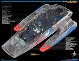 Deep space nine (and/or in the films). Type 11 Shuttlecraft Star Trek Theurgy Wiki