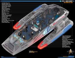 Tng and ds9) space engineers. Type 11 Shuttlecraft Star Trek Theurgy Wiki